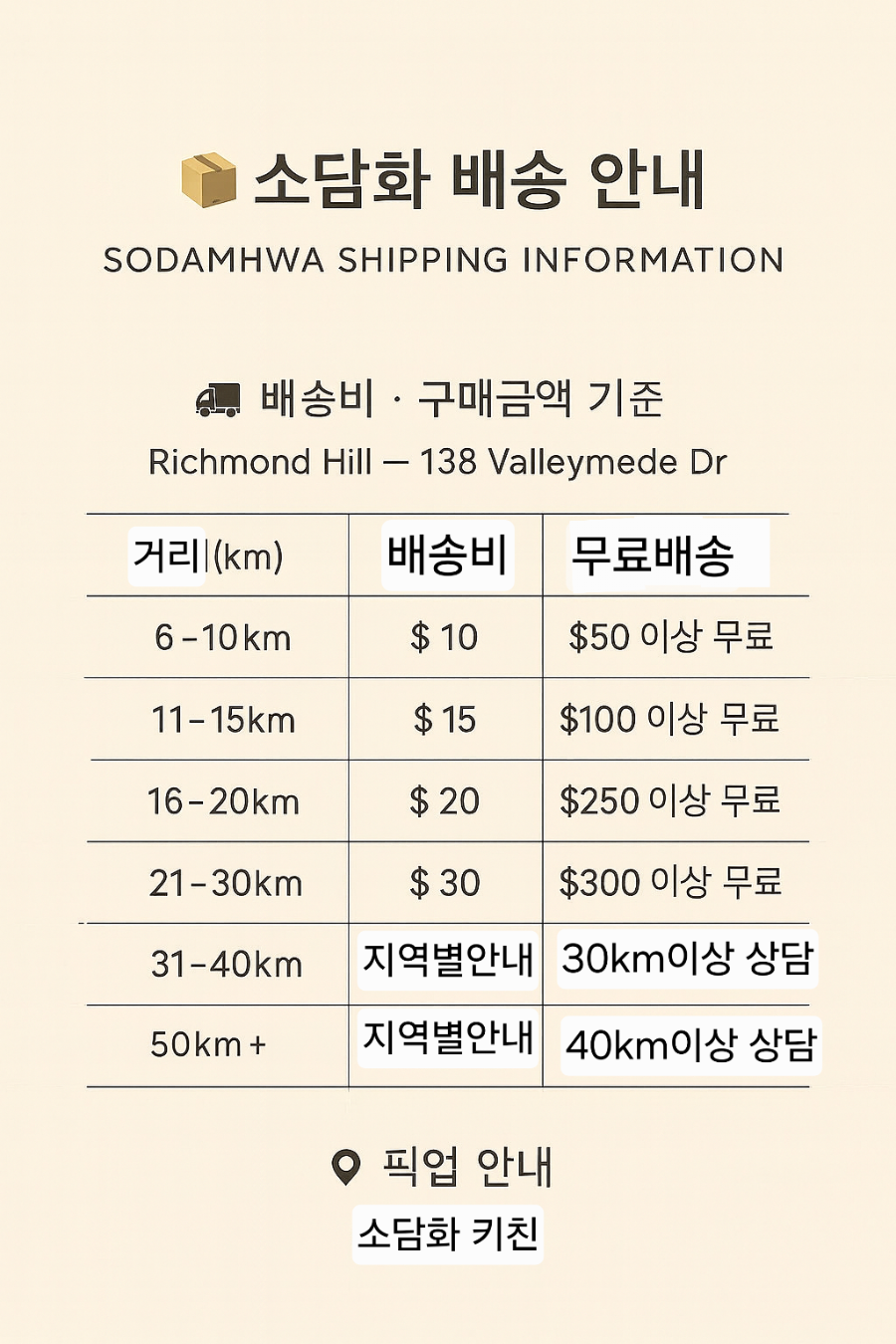 배송비